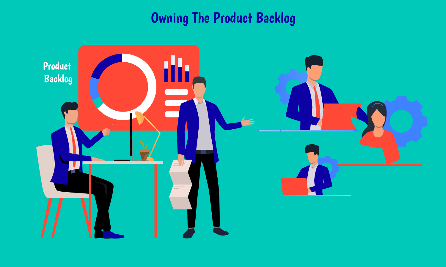 Scrum backlog